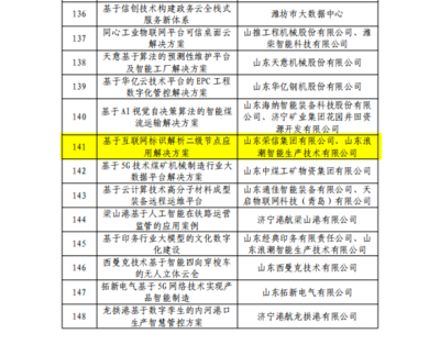 榮信集團入選2024年山東省信息技術(shù)應(yīng)用創(chuàng)新解決方案名單